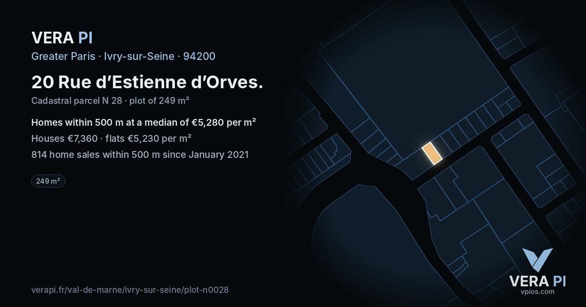 20 Rue d’Estienne d’Orves, Ivry-sur-Seine at night – the plot lit, the parcels around coloured by the prices near them