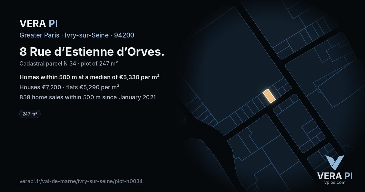 8 Rue d’Estienne d’Orves, Ivry-sur-Seine at night – the plot lit, the parcels around coloured by the prices near them