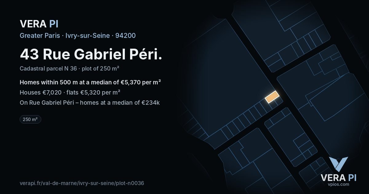 43 Rue Gabriel Péri, Ivry-sur-Seine at night – the plot lit, the parcels around coloured by the prices near them