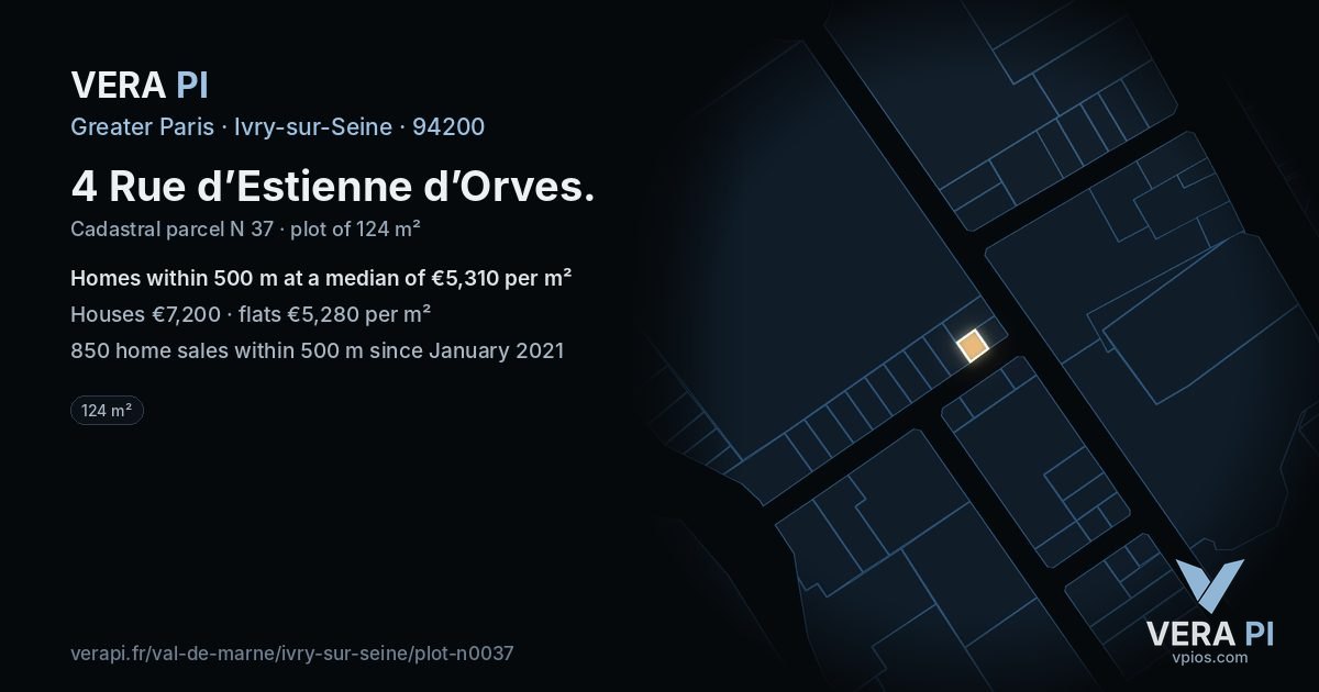 4 Rue d’Estienne d’Orves, Ivry-sur-Seine at night – the plot lit, the parcels around coloured by the prices near them