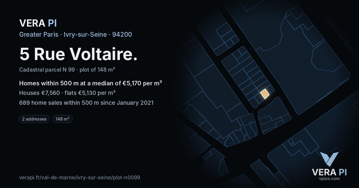 5 Rue Voltaire, Ivry-sur-Seine at night – the plot lit, the parcels around coloured by the prices near them