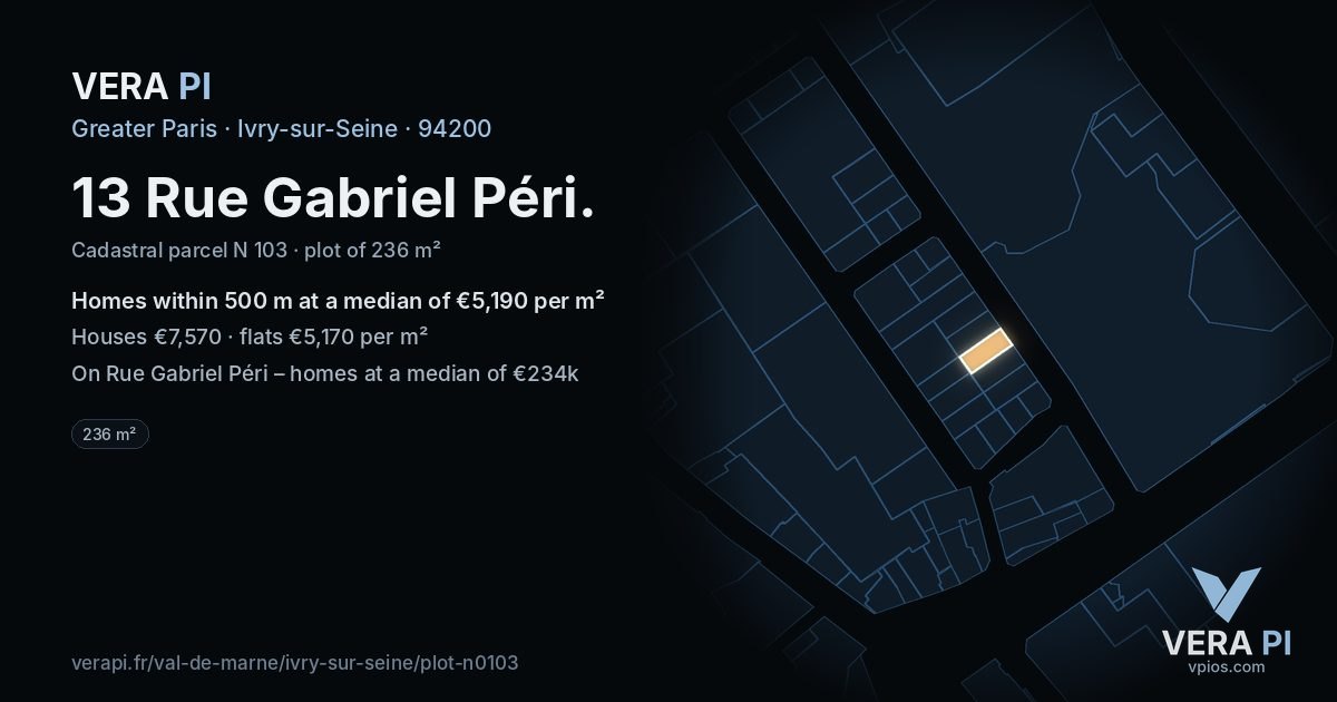 13 Rue Gabriel Péri, Ivry-sur-Seine at night – the plot lit, the parcels around coloured by the prices near them