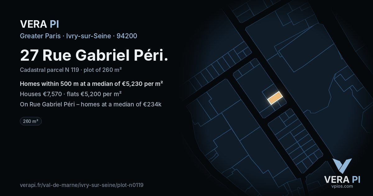 27 Rue Gabriel Péri, Ivry-sur-Seine at night – the plot lit, the parcels around coloured by the prices near them