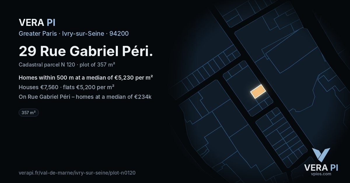 29 Rue Gabriel Péri, Ivry-sur-Seine at night – the plot lit, the parcels around coloured by the prices near them