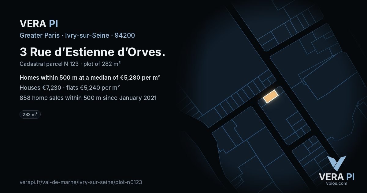 3 Rue d’Estienne d’Orves, Ivry-sur-Seine at night – the plot lit, the parcels around coloured by the prices near them