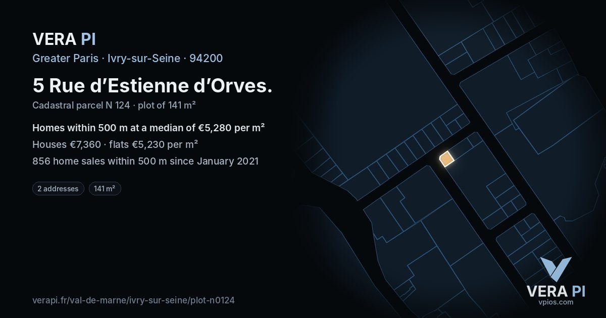 5 Rue d’Estienne d’Orves, Ivry-sur-Seine at night – the plot lit, the parcels around coloured by the prices near them