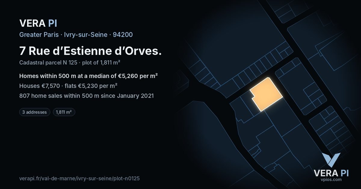 7 Rue d’Estienne d’Orves, Ivry-sur-Seine at night – the plot lit, the parcels around coloured by the prices near them