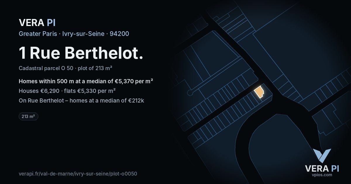1 Rue Berthelot, Ivry-sur-Seine at night – the plot lit, the parcels around coloured by the prices near them