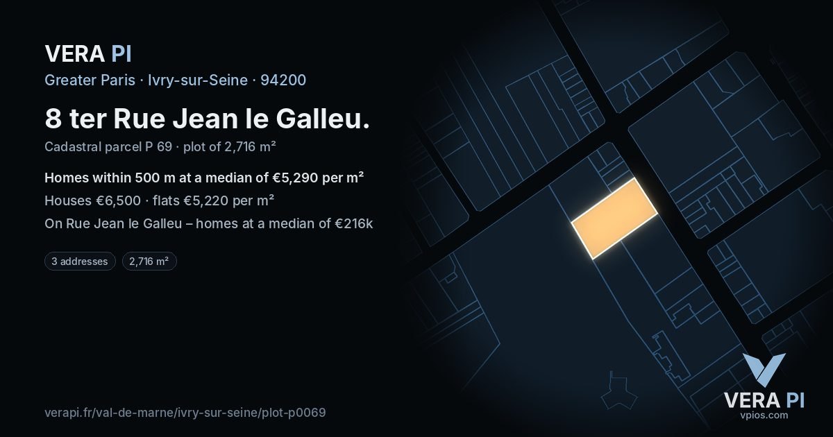 8 ter Rue Jean le Galleu, Ivry-sur-Seine at night – the plot lit, the parcels around coloured by the prices near them