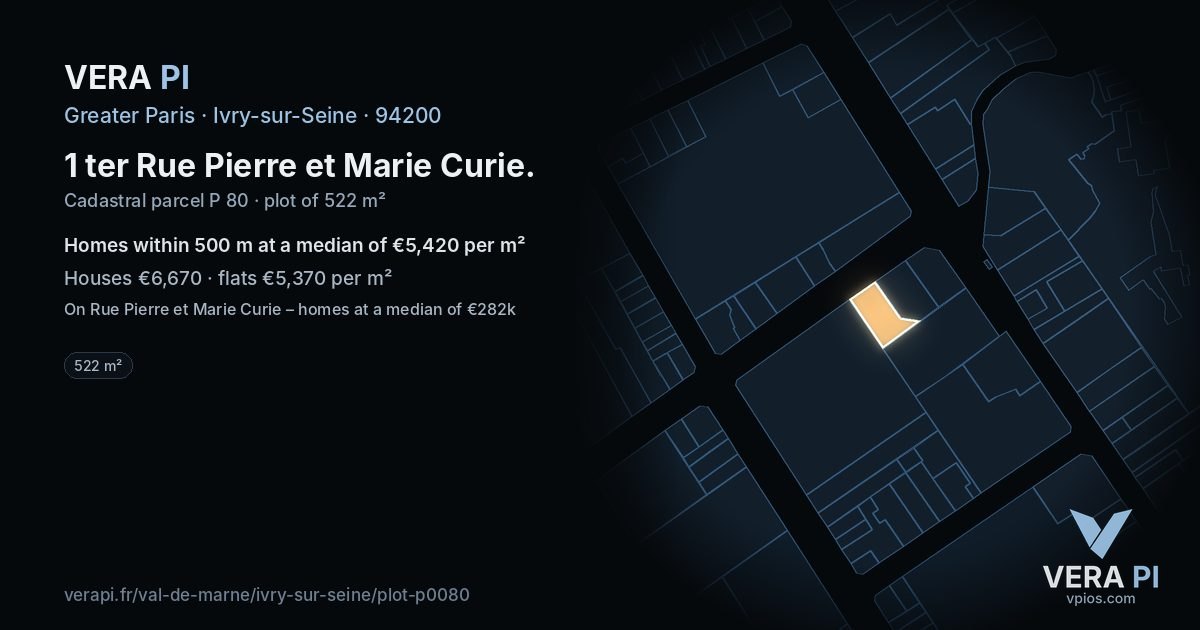 1 ter Rue Pierre et Marie Curie, Ivry-sur-Seine at night – the plot lit, the parcels around coloured by the prices near them