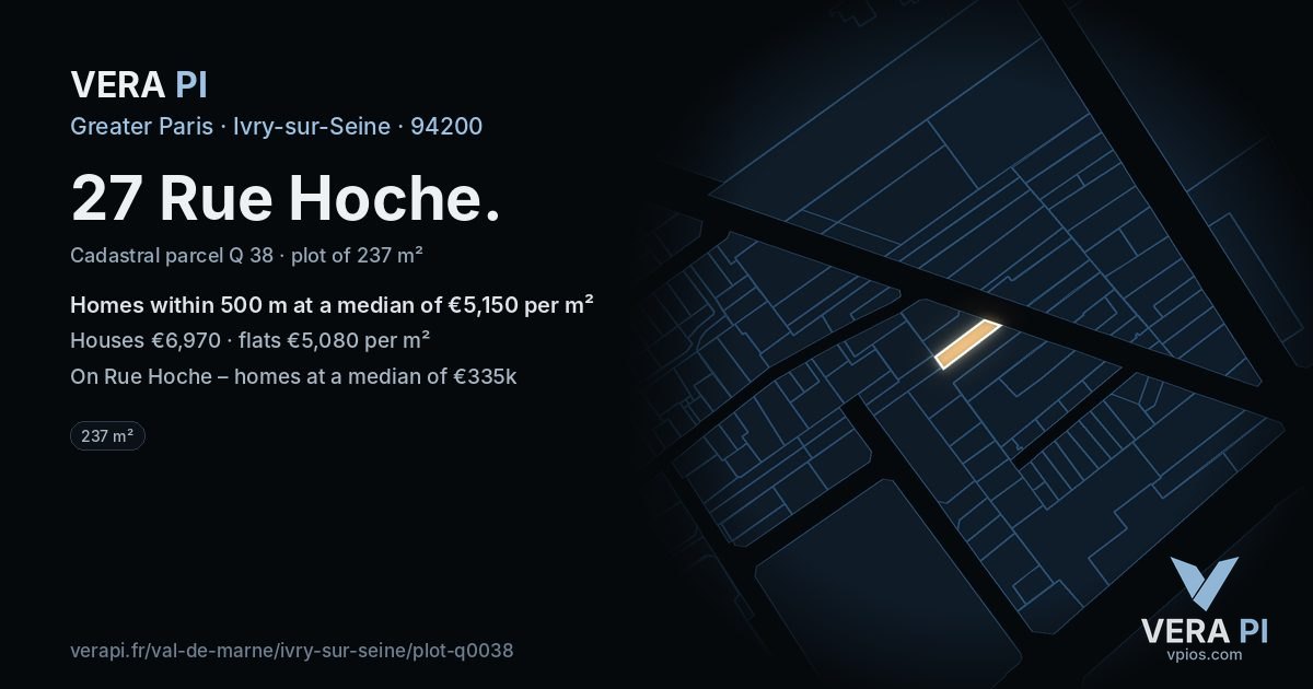 27 Rue Hoche, Ivry-sur-Seine at night – the plot lit, the parcels around coloured by the prices near them