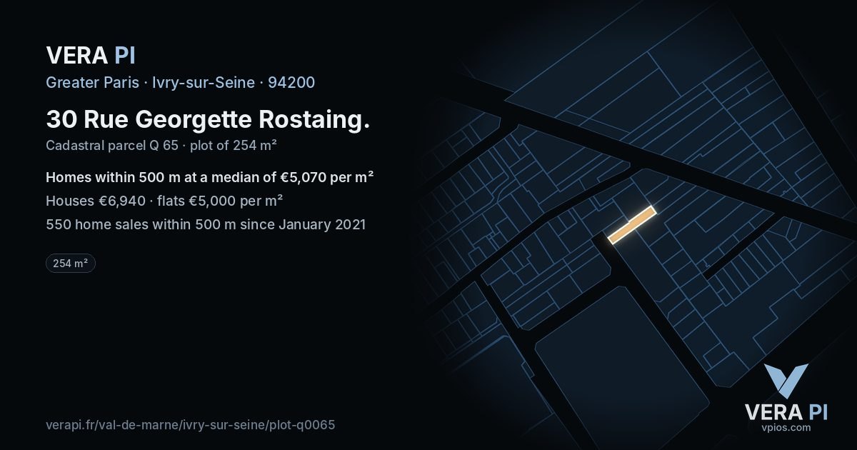 30 Rue Georgette Rostaing, Ivry-sur-Seine at night – the plot lit, the parcels around coloured by the prices near them