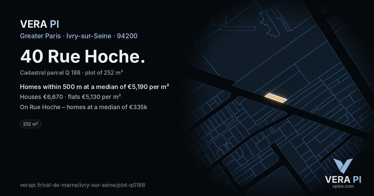 40 Rue Hoche, Ivry-sur-Seine at night – the plot lit, the parcels around coloured by the prices near them