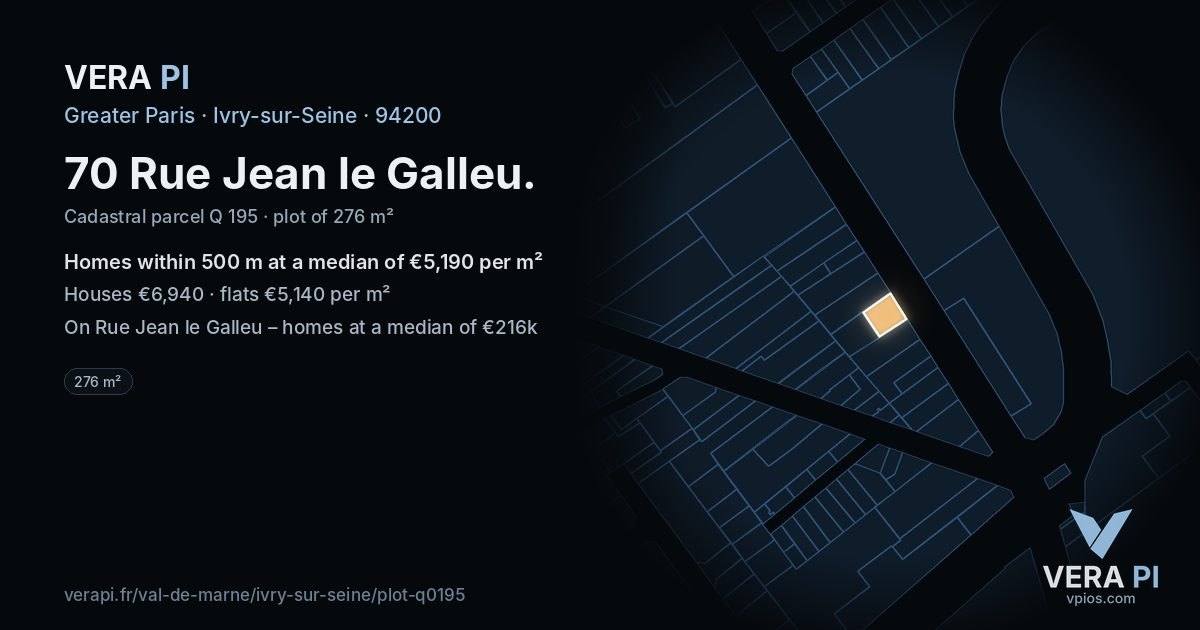 70 Rue Jean le Galleu, Ivry-sur-Seine at night – the plot lit, the parcels around coloured by the prices near them