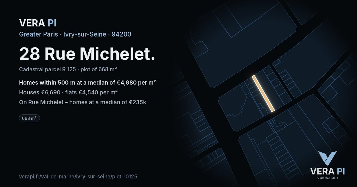 28 Rue Michelet, Ivry-sur-Seine at night – the plot lit, the parcels around coloured by the prices near them