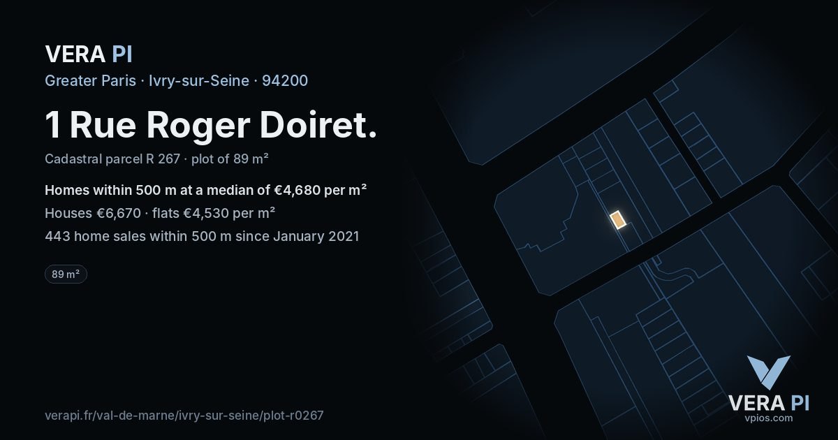 1 Rue Roger Doiret, Ivry-sur-Seine at night – the plot lit, the parcels around coloured by the prices near them