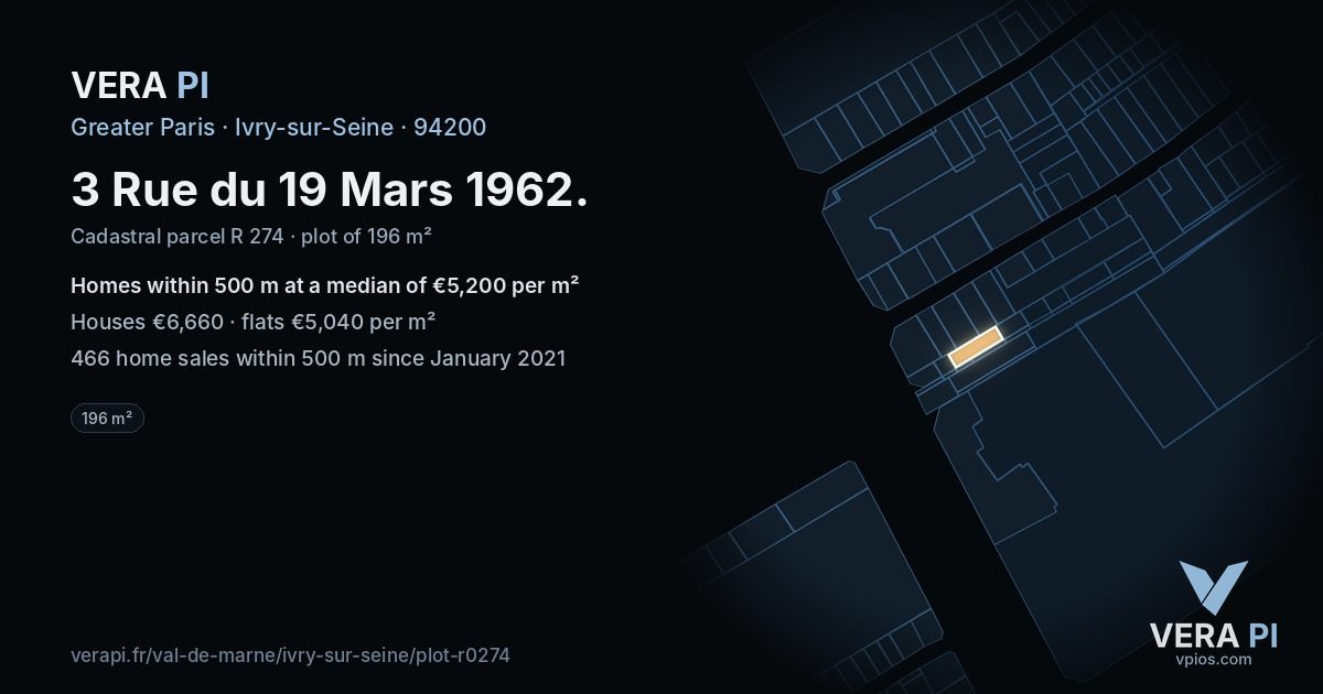 3 Rue du 19 Mars 1962, Ivry-sur-Seine at night – the plot lit, the parcels around coloured by the prices near them