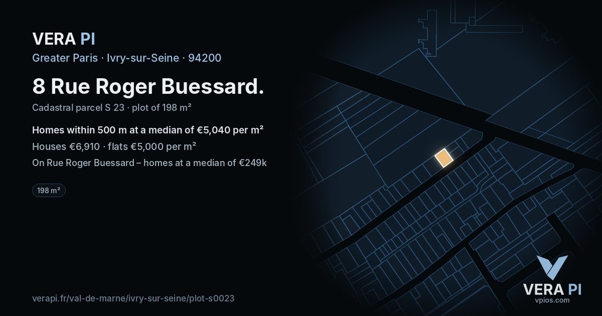 8 Rue Roger Buessard, Ivry-sur-Seine at night – the plot lit, the parcels around coloured by the prices near them