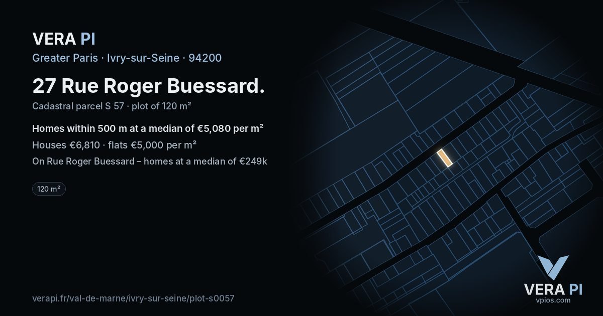 27 Rue Roger Buessard, Ivry-sur-Seine at night – the plot lit, the parcels around coloured by the prices near them