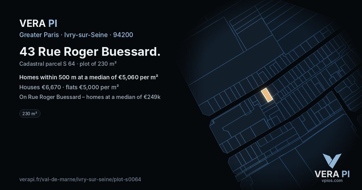 43 Rue Roger Buessard, Ivry-sur-Seine at night – the plot lit, the parcels around coloured by the prices near them