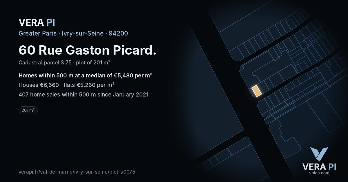 60 Rue Gaston Picard, Ivry-sur-Seine at night – the plot lit, the parcels around coloured by the prices near them