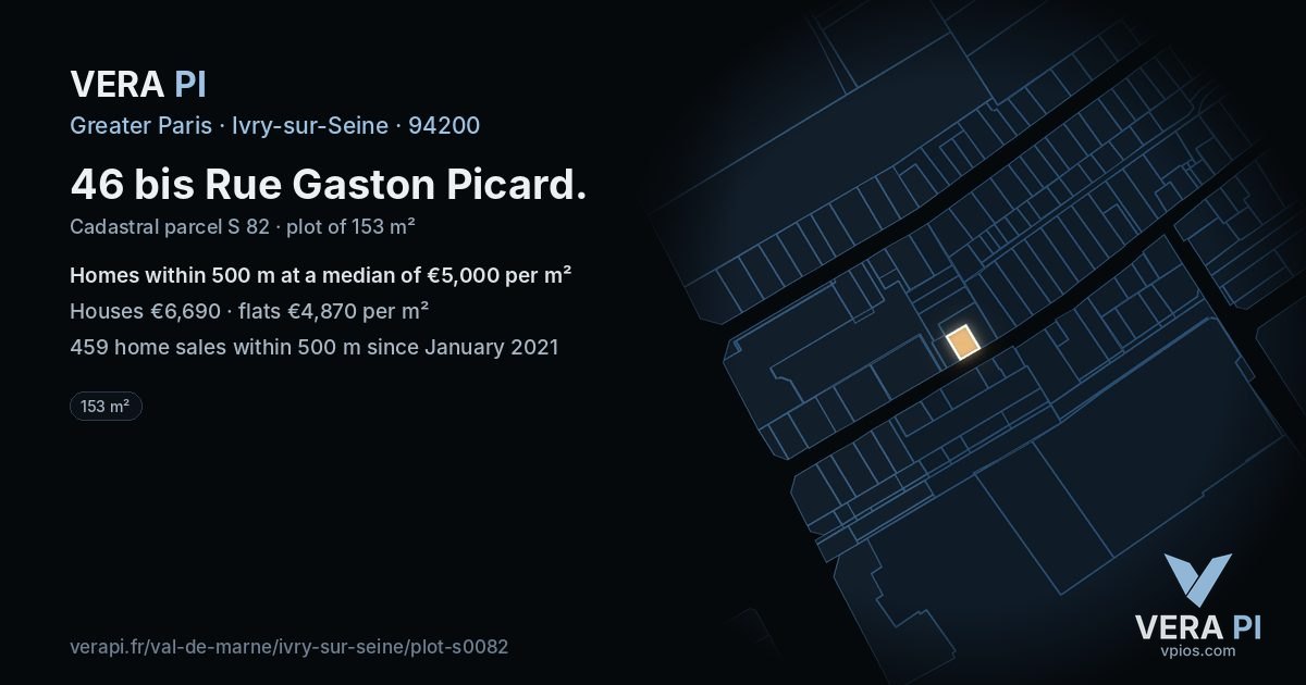 46 bis Rue Gaston Picard, Ivry-sur-Seine at night – the plot lit, the parcels around coloured by the prices near them