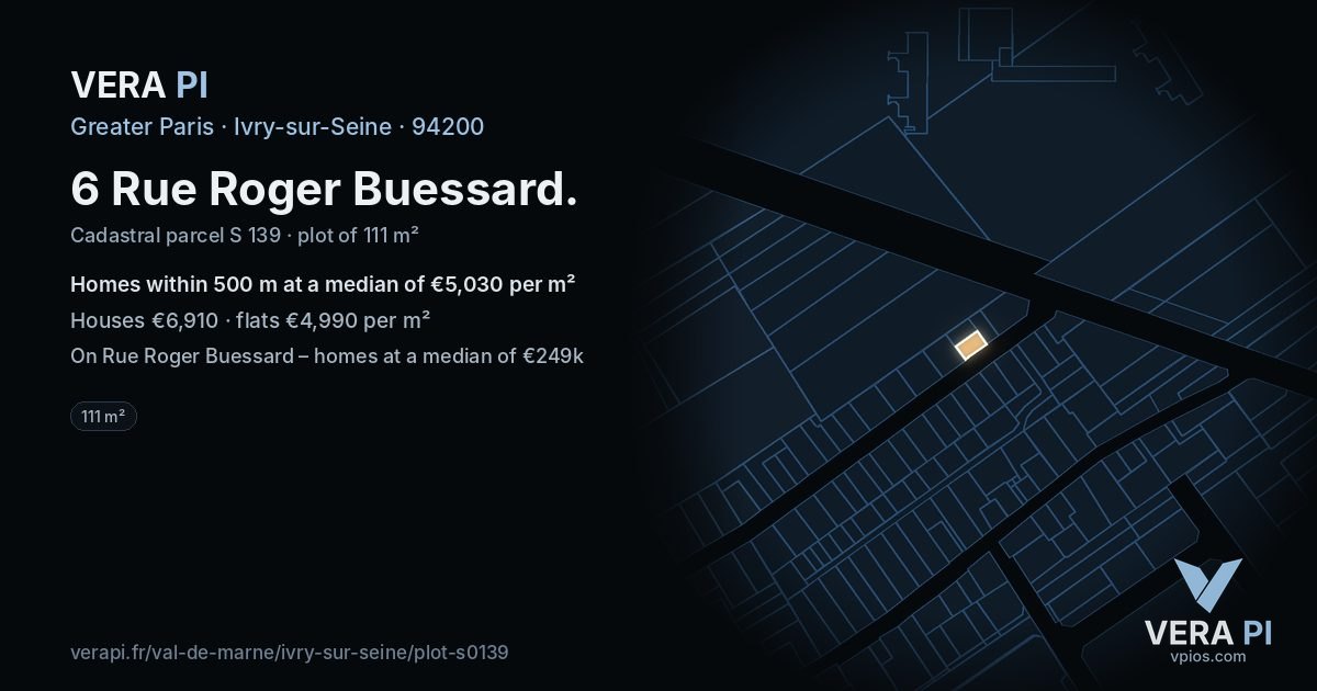 6 Rue Roger Buessard, Ivry-sur-Seine at night – the plot lit, the parcels around coloured by the prices near them