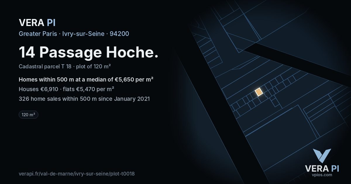 14 Passage Hoche, Ivry-sur-Seine at night – the plot lit, the parcels around coloured by the prices near them