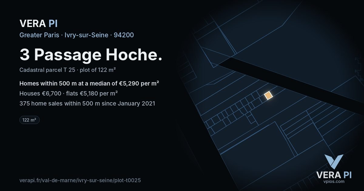 3 Passage Hoche, Ivry-sur-Seine at night – the plot lit, the parcels around coloured by the prices near them