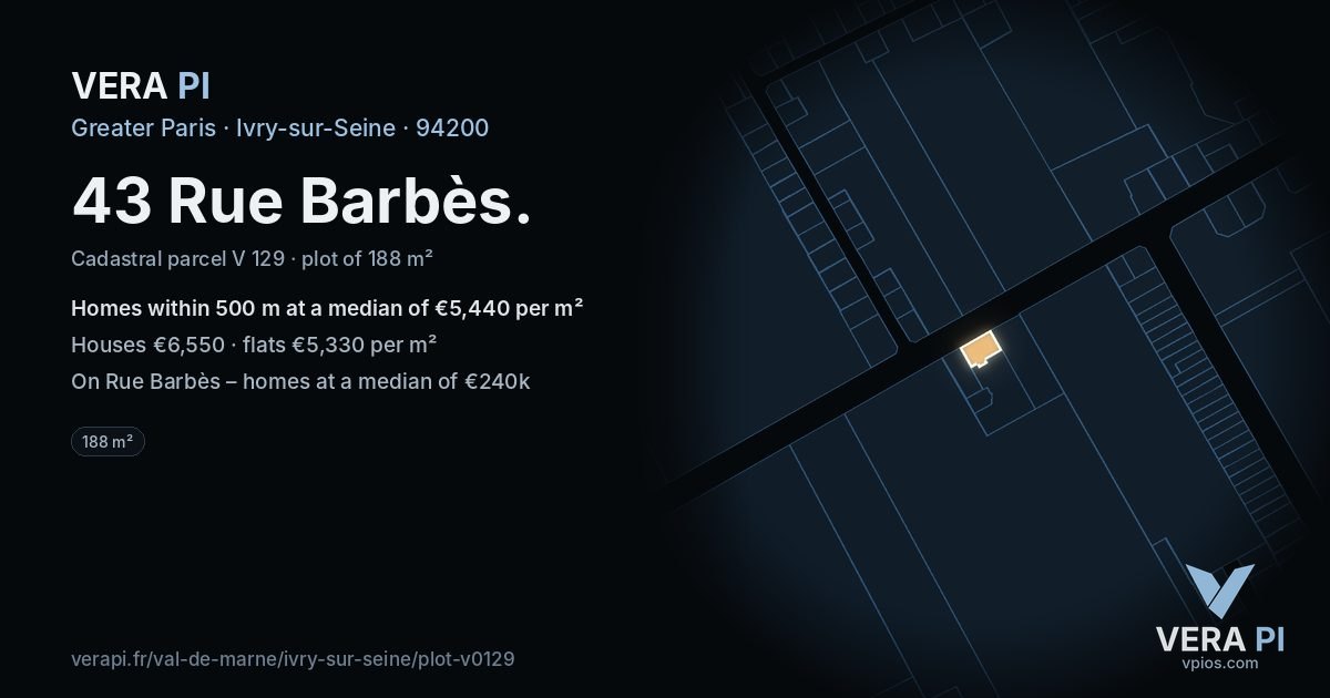 43 Rue Barbès, Ivry-sur-Seine at night – the plot lit, the parcels around coloured by the prices near them