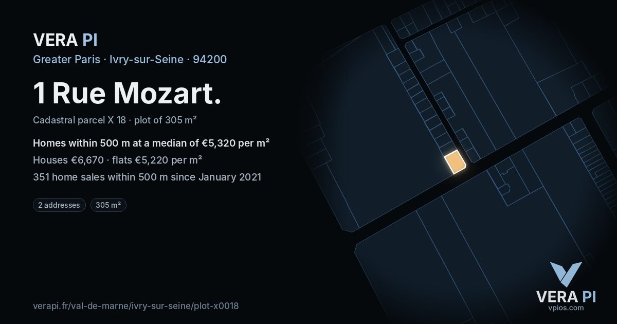 1 Rue Mozart, Ivry-sur-Seine at night – the plot lit, the parcels around coloured by the prices near them