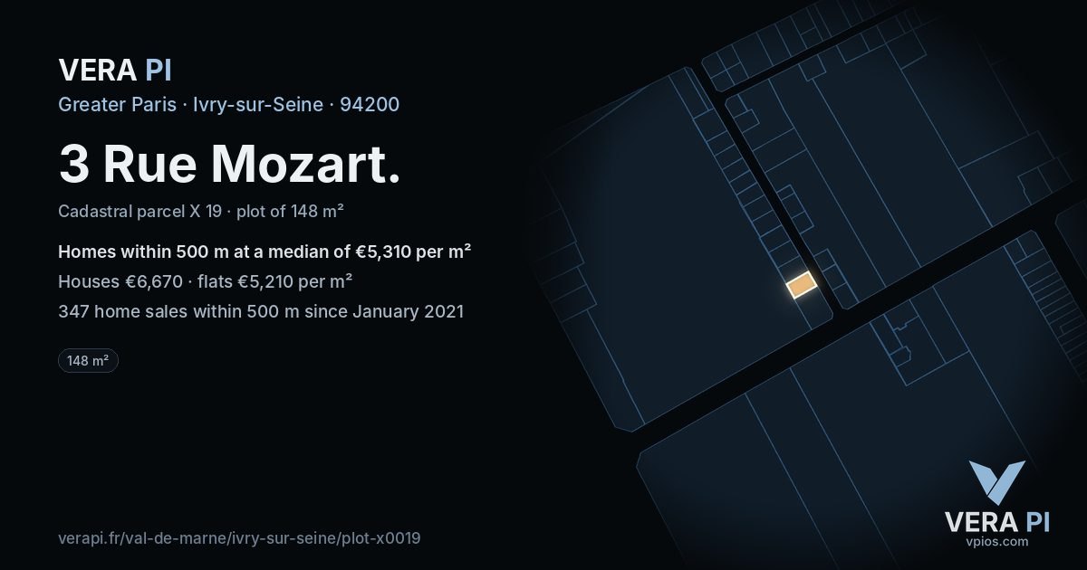 3 Rue Mozart, Ivry-sur-Seine at night – the plot lit, the parcels around coloured by the prices near them