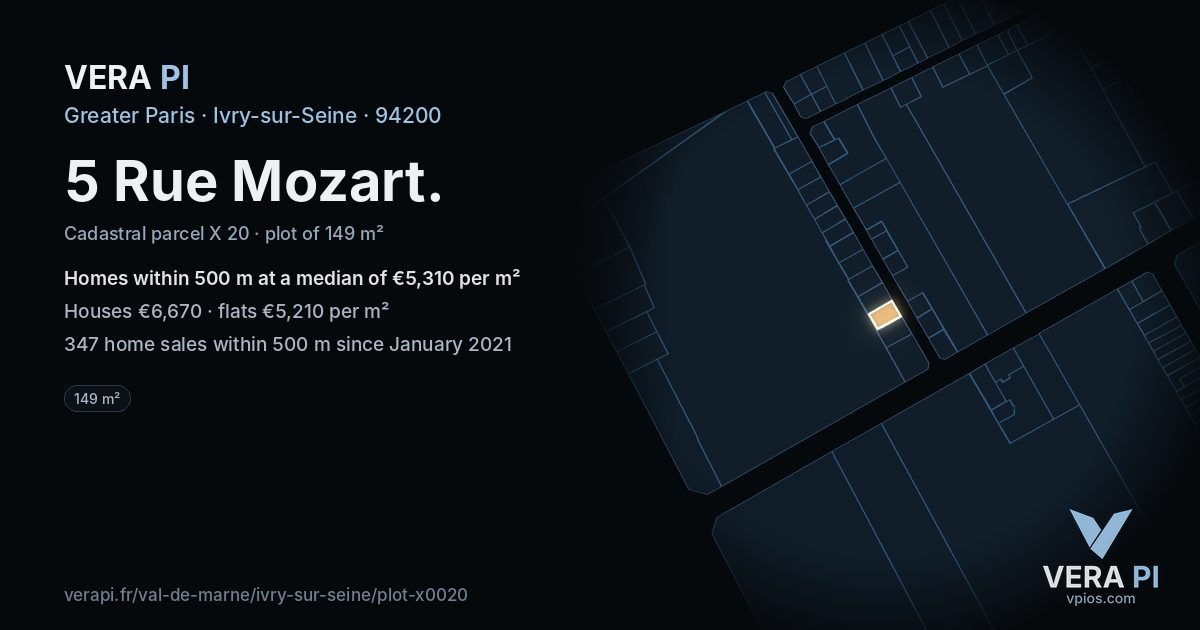 5 Rue Mozart, Ivry-sur-Seine at night – the plot lit, the parcels around coloured by the prices near them