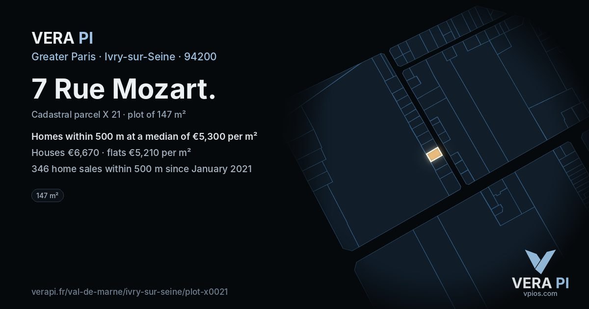 7 Rue Mozart, Ivry-sur-Seine at night – the plot lit, the parcels around coloured by the prices near them