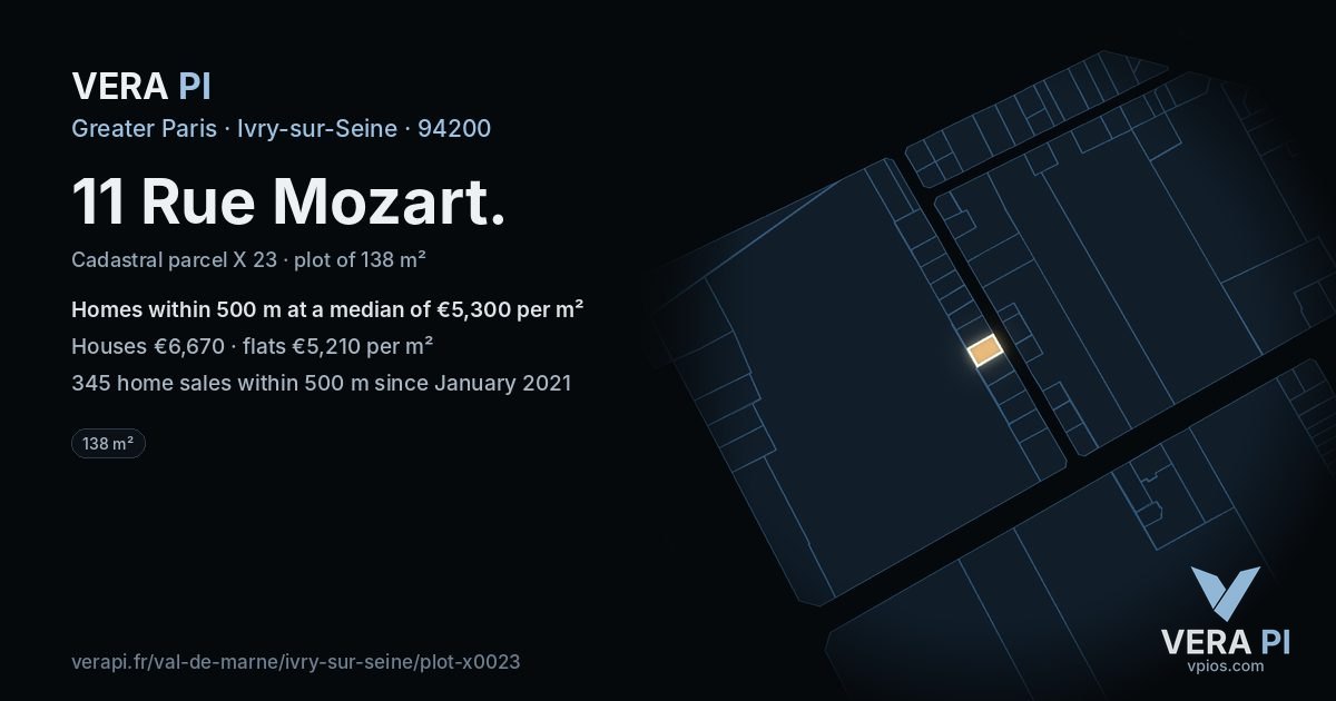 11 Rue Mozart, Ivry-sur-Seine at night – the plot lit, the parcels around coloured by the prices near them
