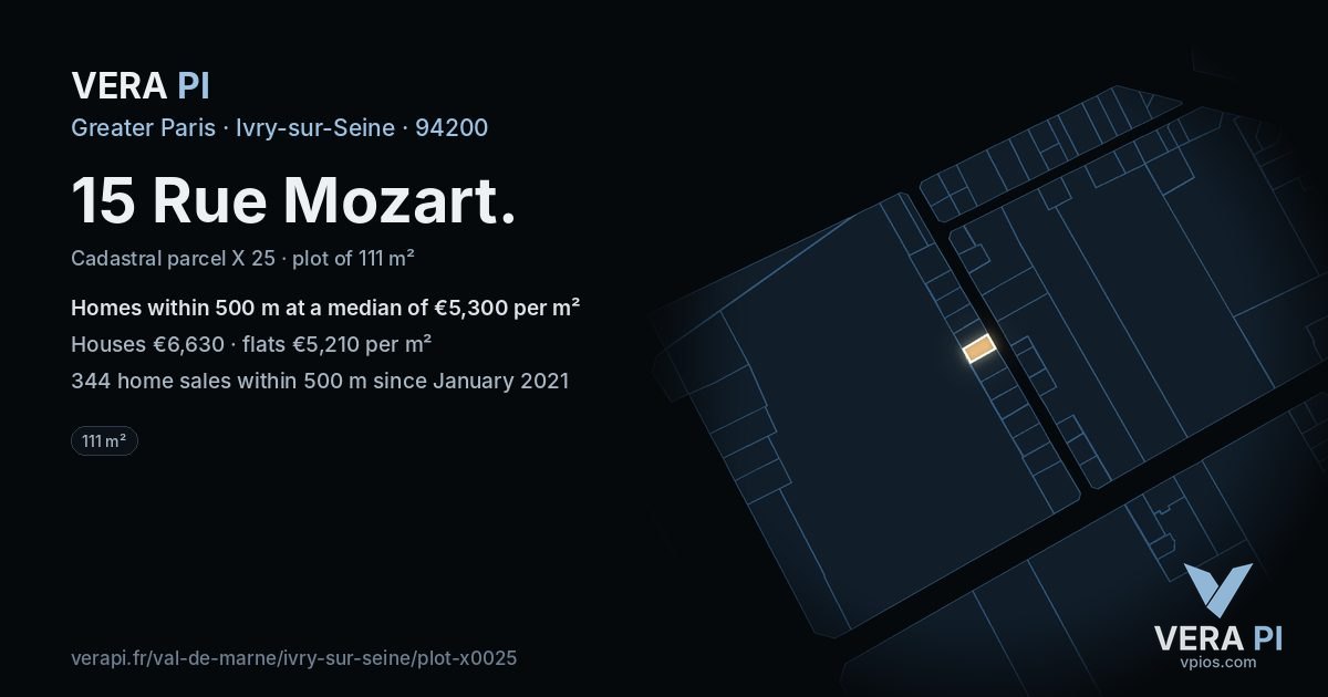15 Rue Mozart, Ivry-sur-Seine at night – the plot lit, the parcels around coloured by the prices near them