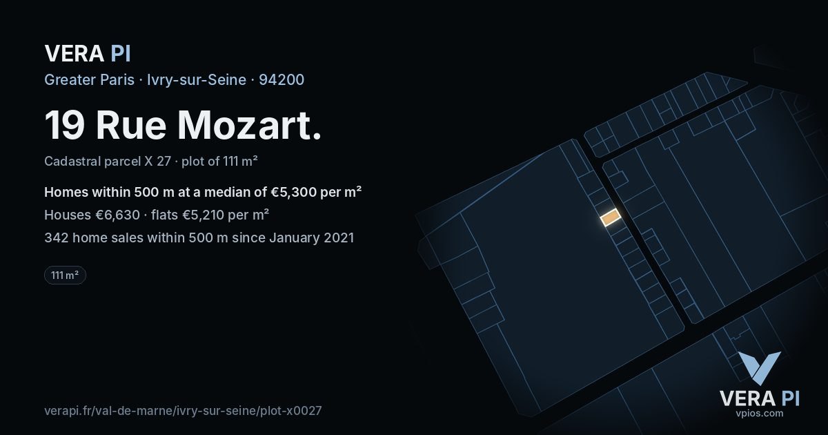 19 Rue Mozart, Ivry-sur-Seine at night – the plot lit, the parcels around coloured by the prices near them