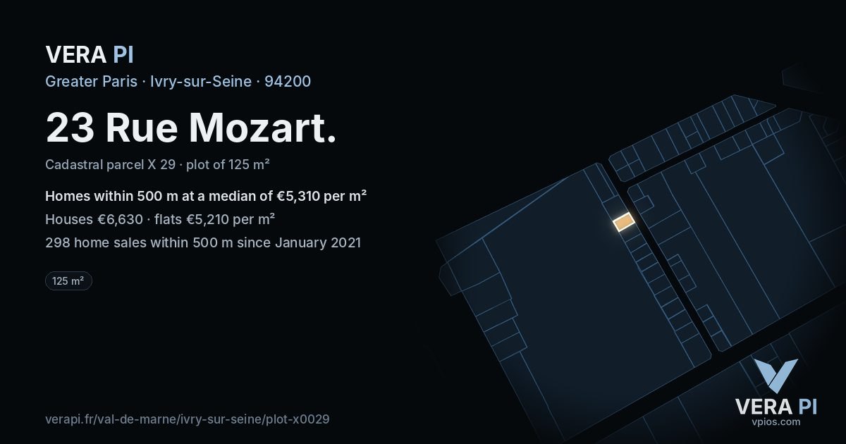 23 Rue Mozart, Ivry-sur-Seine at night – the plot lit, the parcels around coloured by the prices near them