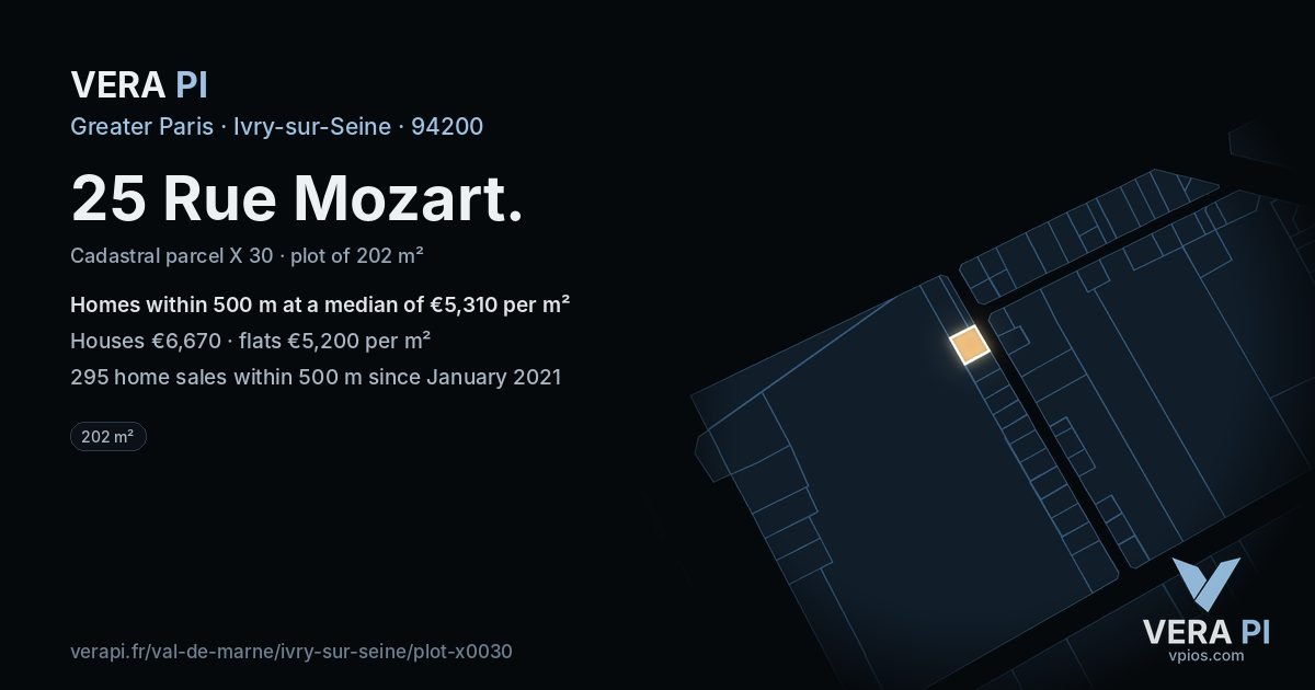 25 Rue Mozart, Ivry-sur-Seine at night – the plot lit, the parcels around coloured by the prices near them