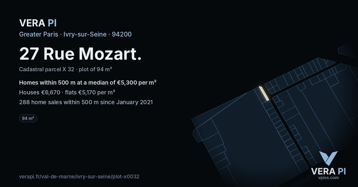 27 Rue Mozart, Ivry-sur-Seine at night – the plot lit, the parcels around coloured by the prices near them