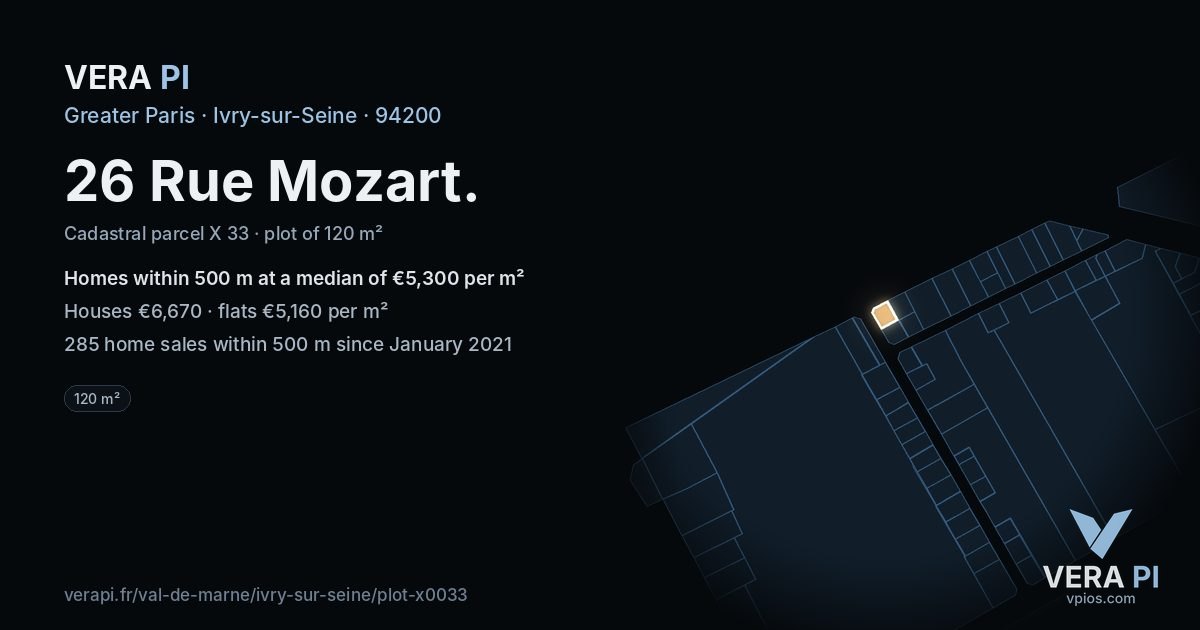 26 Rue Mozart, Ivry-sur-Seine at night – the plot lit, the parcels around coloured by the prices near them