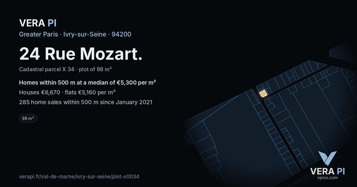 24 Rue Mozart, Ivry-sur-Seine at night – the plot lit, the parcels around coloured by the prices near them