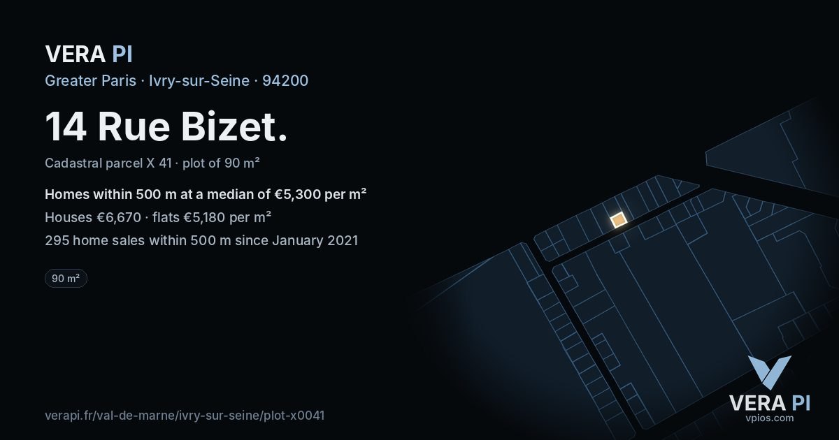 14 Rue Bizet, Ivry-sur-Seine at night – the plot lit, the parcels around coloured by the prices near them