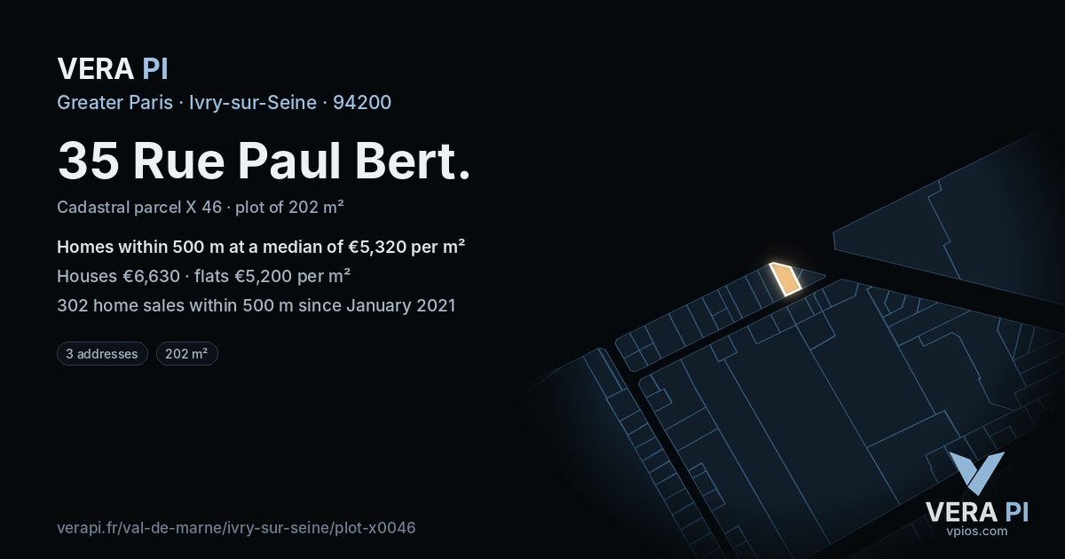 35 Rue Paul Bert, Ivry-sur-Seine at night – the plot lit, the parcels around coloured by the prices near them