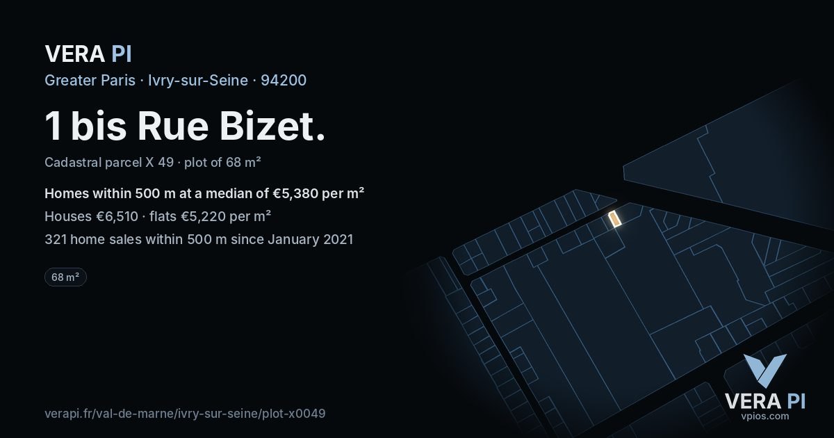 1 bis Rue Bizet, Ivry-sur-Seine at night – the plot lit, the parcels around coloured by the prices near them