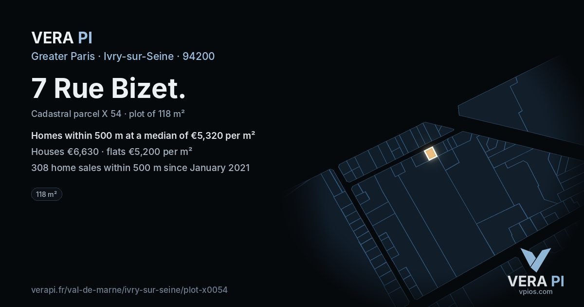 7 Rue Bizet, Ivry-sur-Seine at night – the plot lit, the parcels around coloured by the prices near them