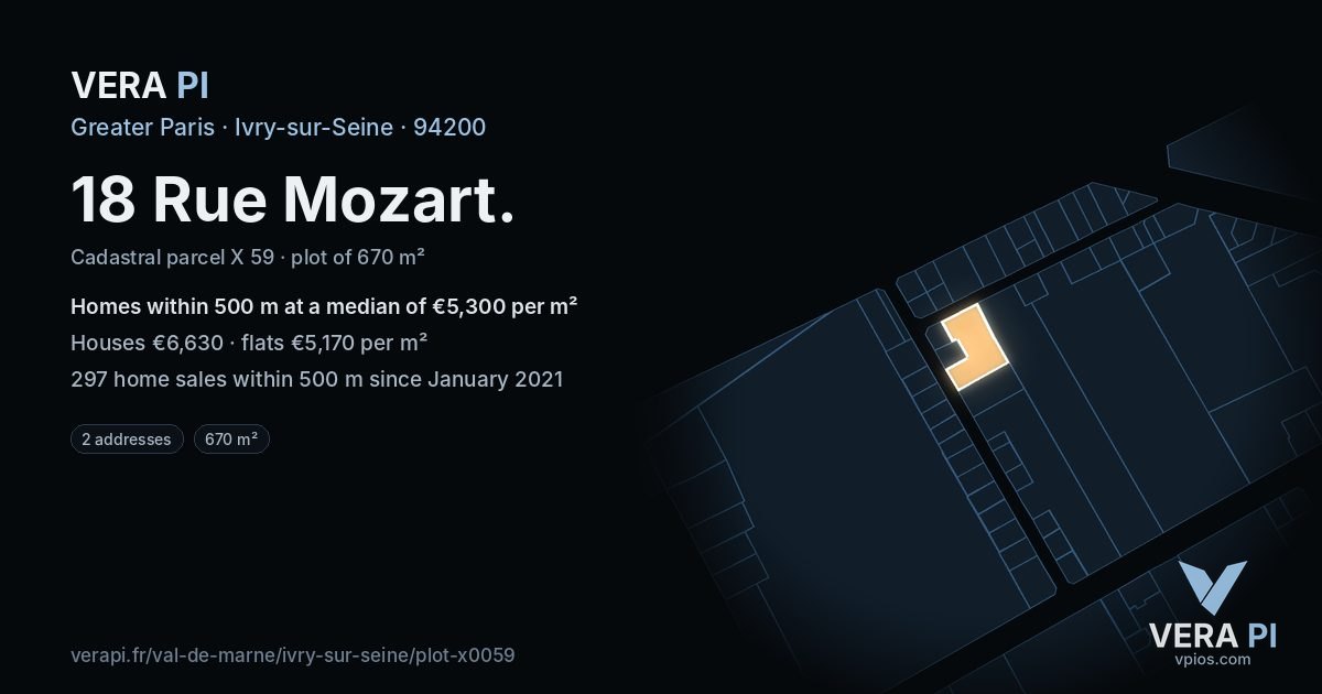 18 Rue Mozart, Ivry-sur-Seine at night – the plot lit, the parcels around coloured by the prices near them