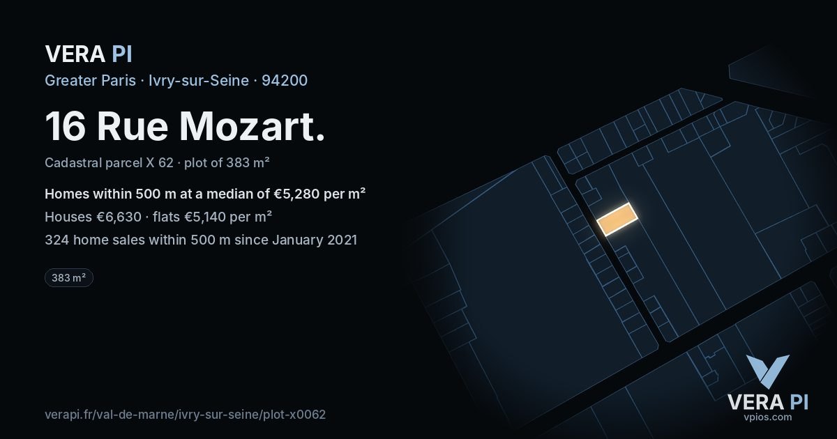 16 Rue Mozart, Ivry-sur-Seine at night – the plot lit, the parcels around coloured by the prices near them