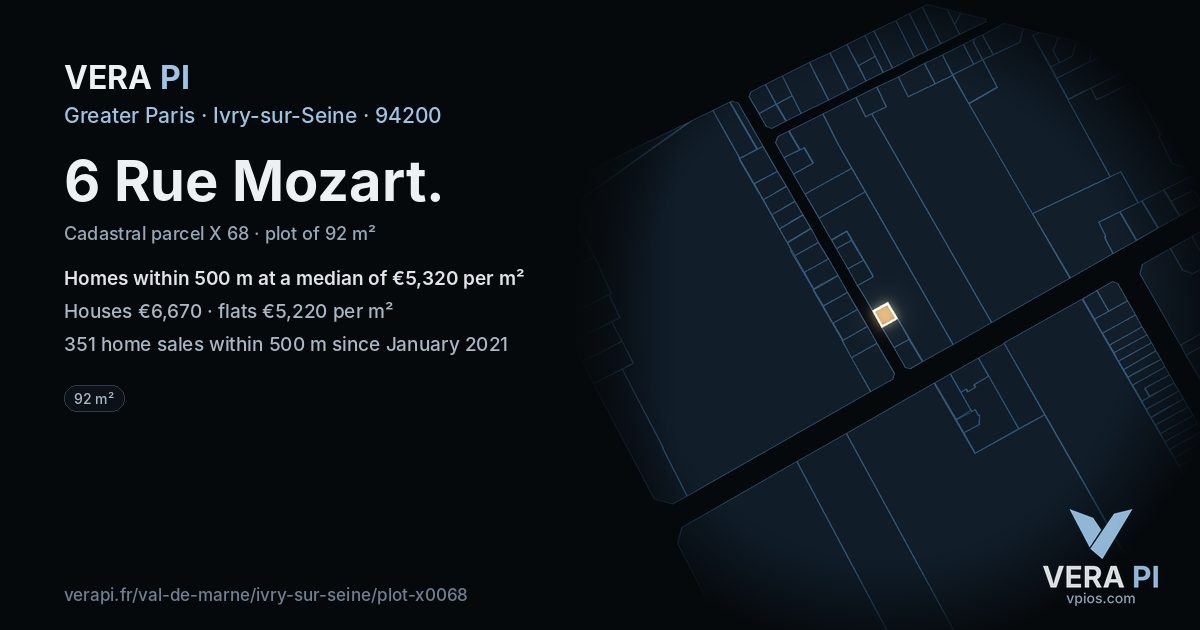 6 Rue Mozart, Ivry-sur-Seine at night – the plot lit, the parcels around coloured by the prices near them