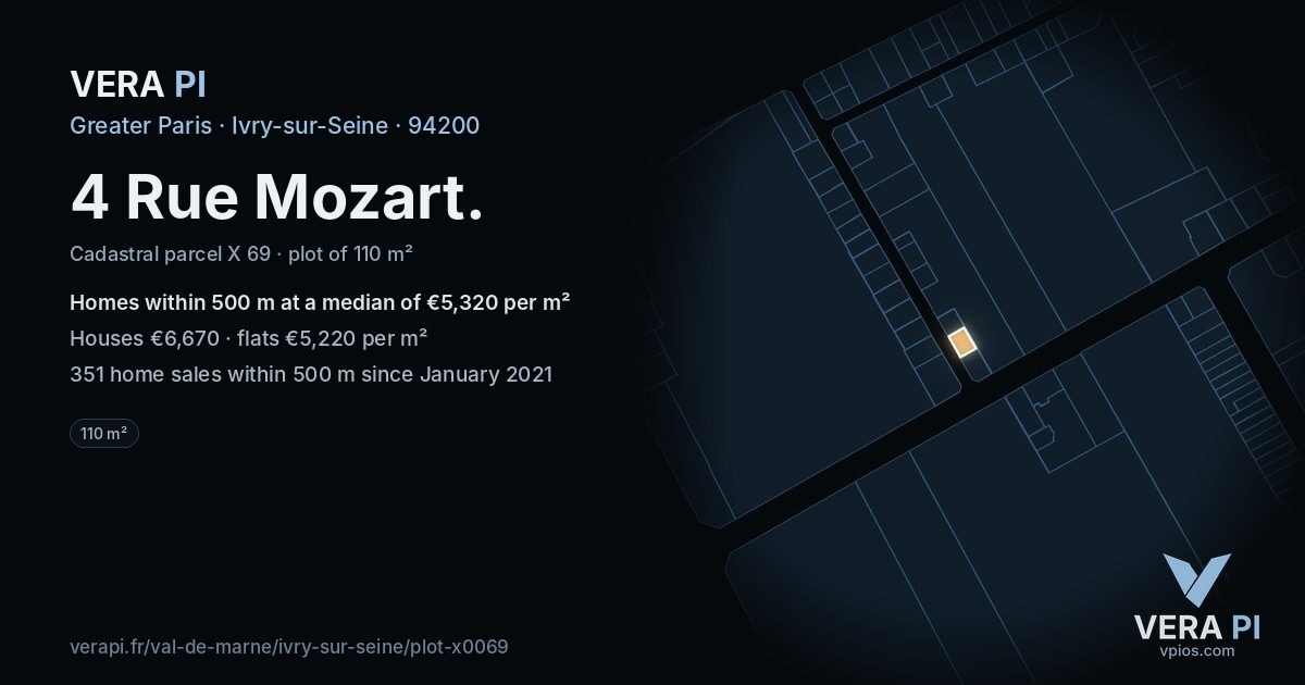 4 Rue Mozart, Ivry-sur-Seine at night – the plot lit, the parcels around coloured by the prices near them